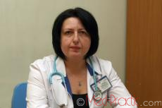 Анна Чобанян