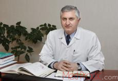 Николай Даллакян Николай Даллакян