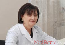 Силва Меликян Силва Меликян